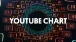 Program YouTube Chart